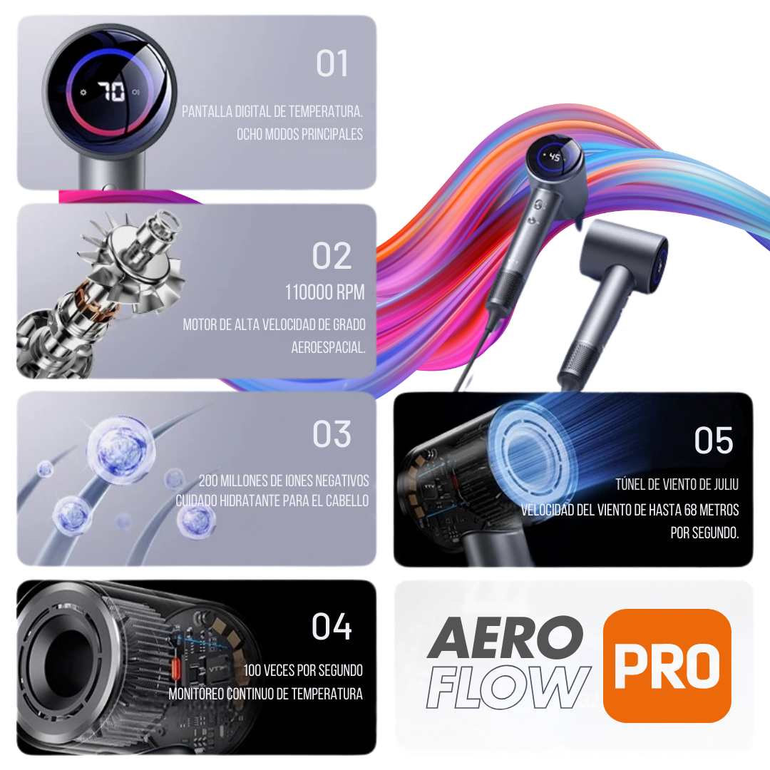 Secador AeroFlow Pro