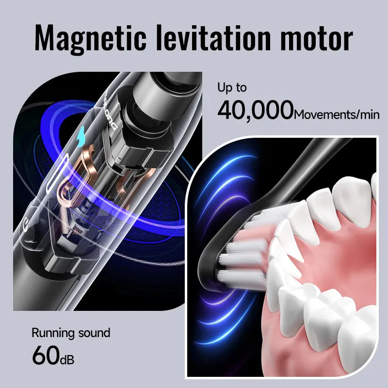 UltraClean SonicMax